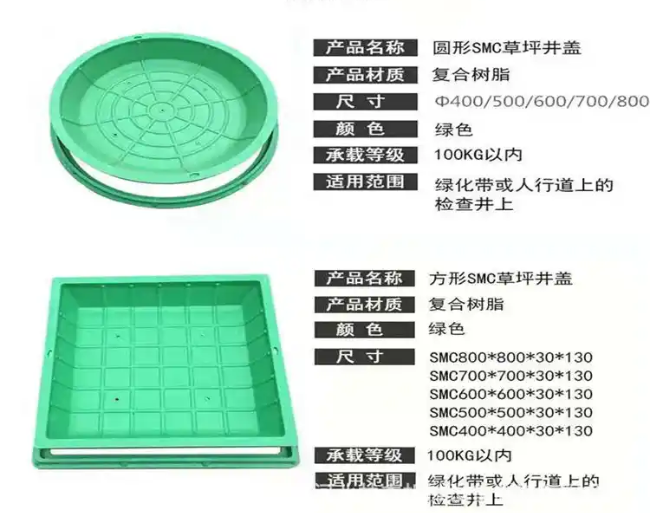 襄垣树脂复合种植井盖展示